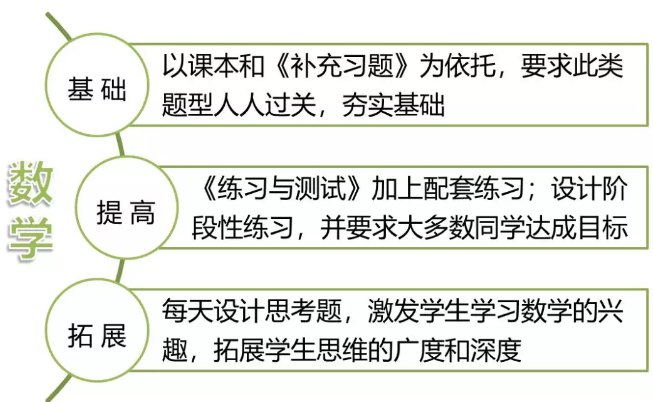 數學.png